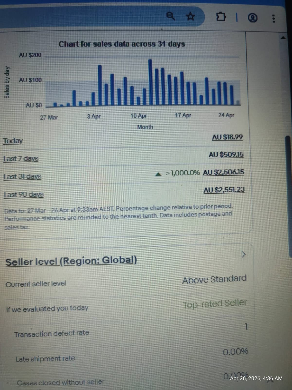 Real seller dashboard screenshot 3