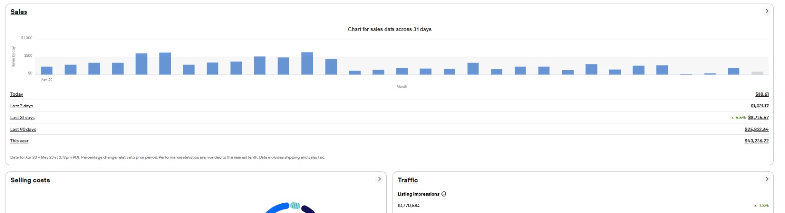 Real seller dashboard screenshot 20
