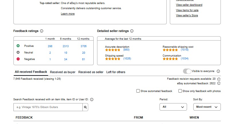 Real seller dashboard screenshot 23